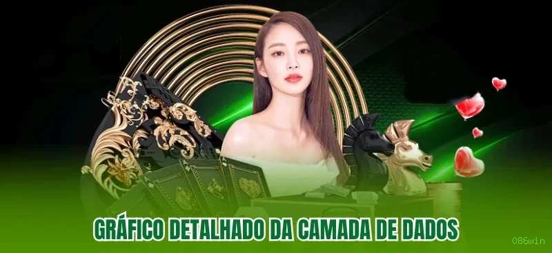 Apostas futebol ao vivo 086win - odds competitivas